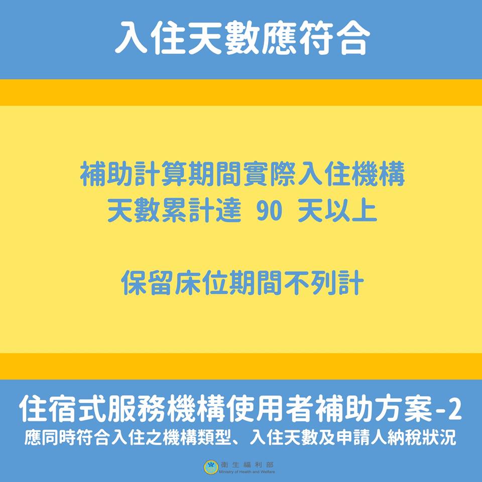 最新消息-住宿式服務機構使用者補助方案圖片