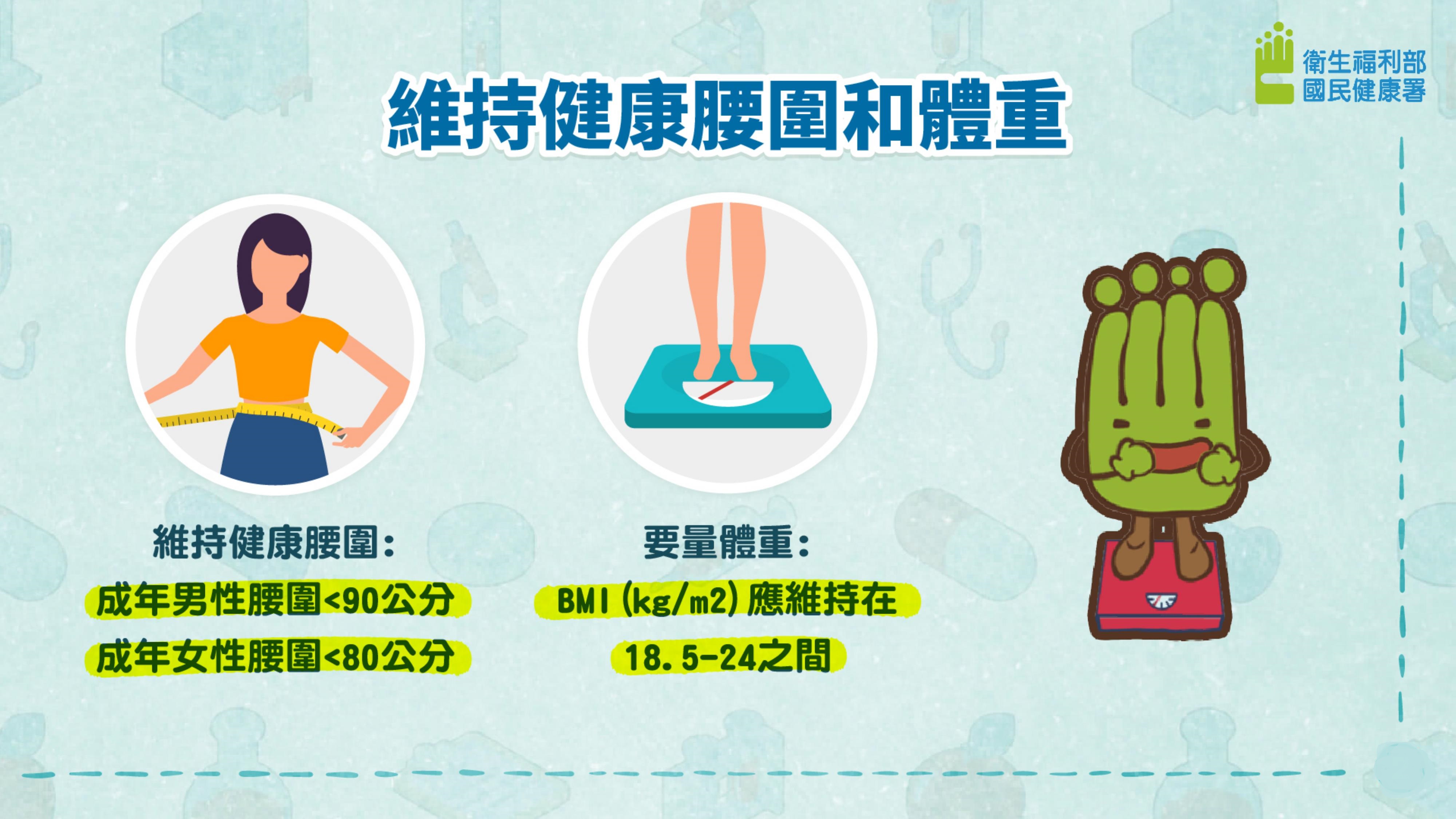 認識糖尿病圖片