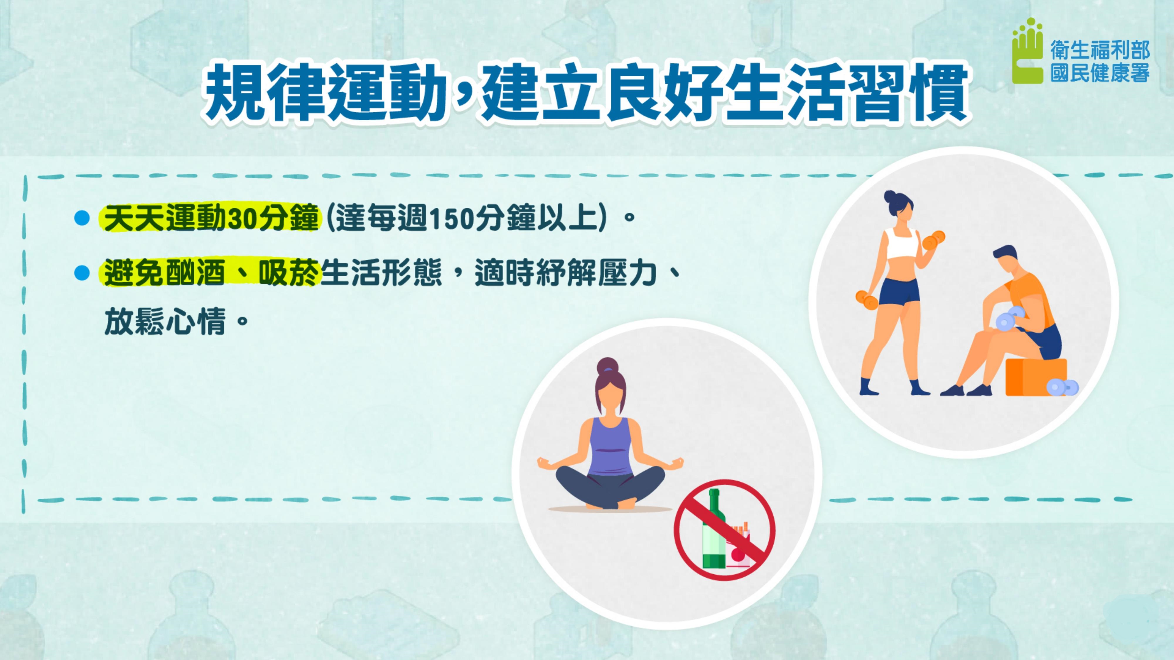 認識糖尿病圖片