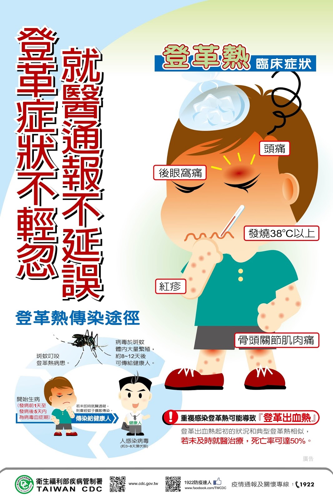 登革熱防護圖片